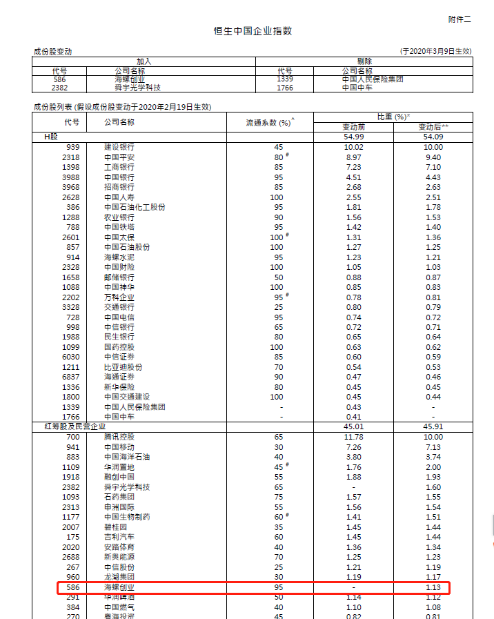 1582343069322068.png 微信圖片_20200222114354.png
