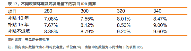 1609204292437942.png 圖片52.png