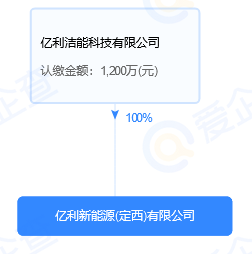 2.png 2.png